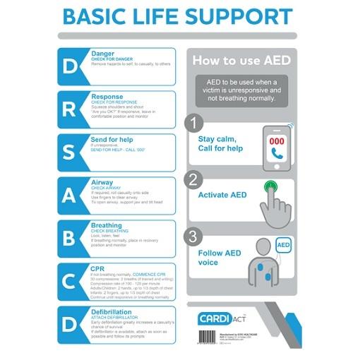 AED CPR Wall Chart A3 Size - Each