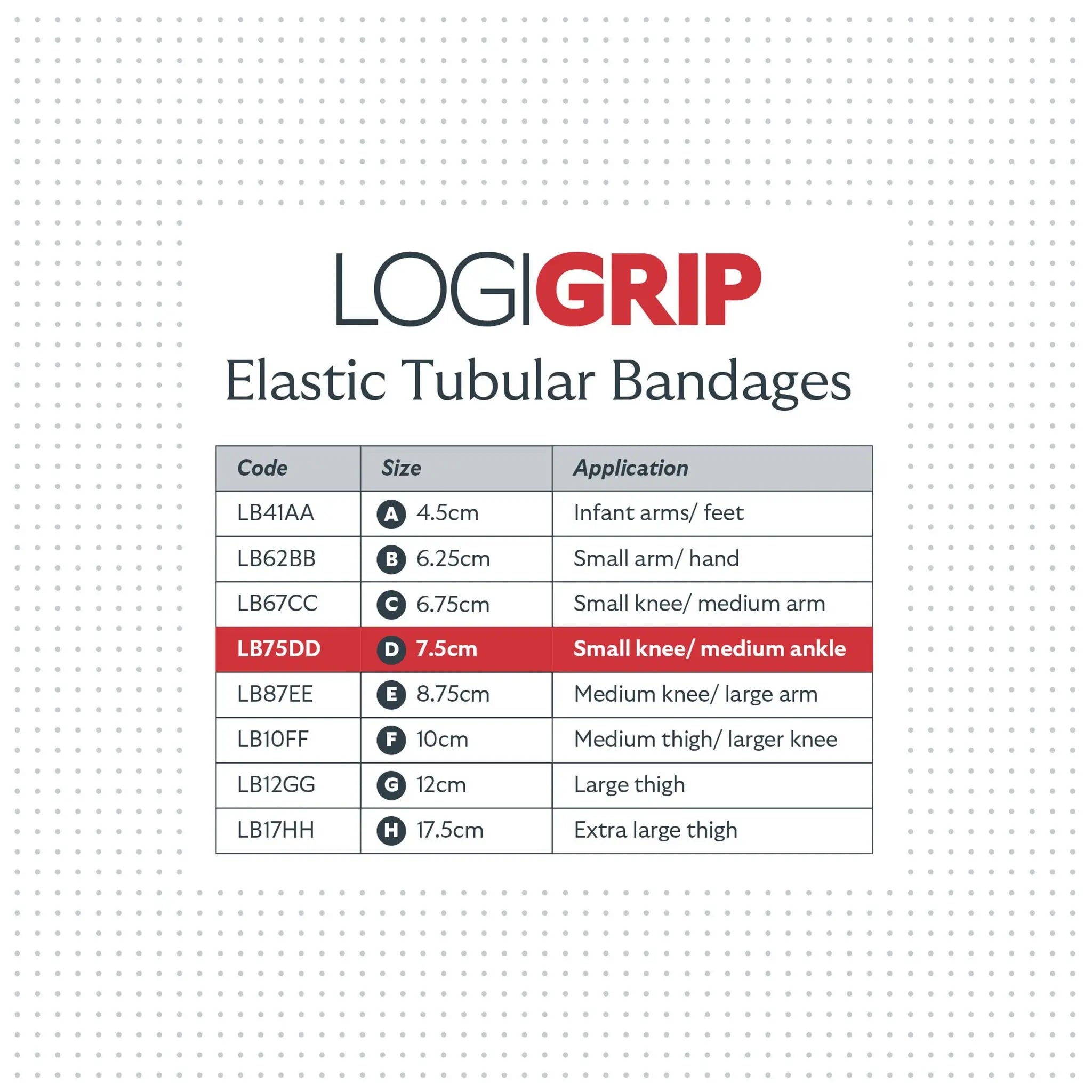 LOGIGRIP Tubular Bandage 7.5cm x 10m Size D Medilogic