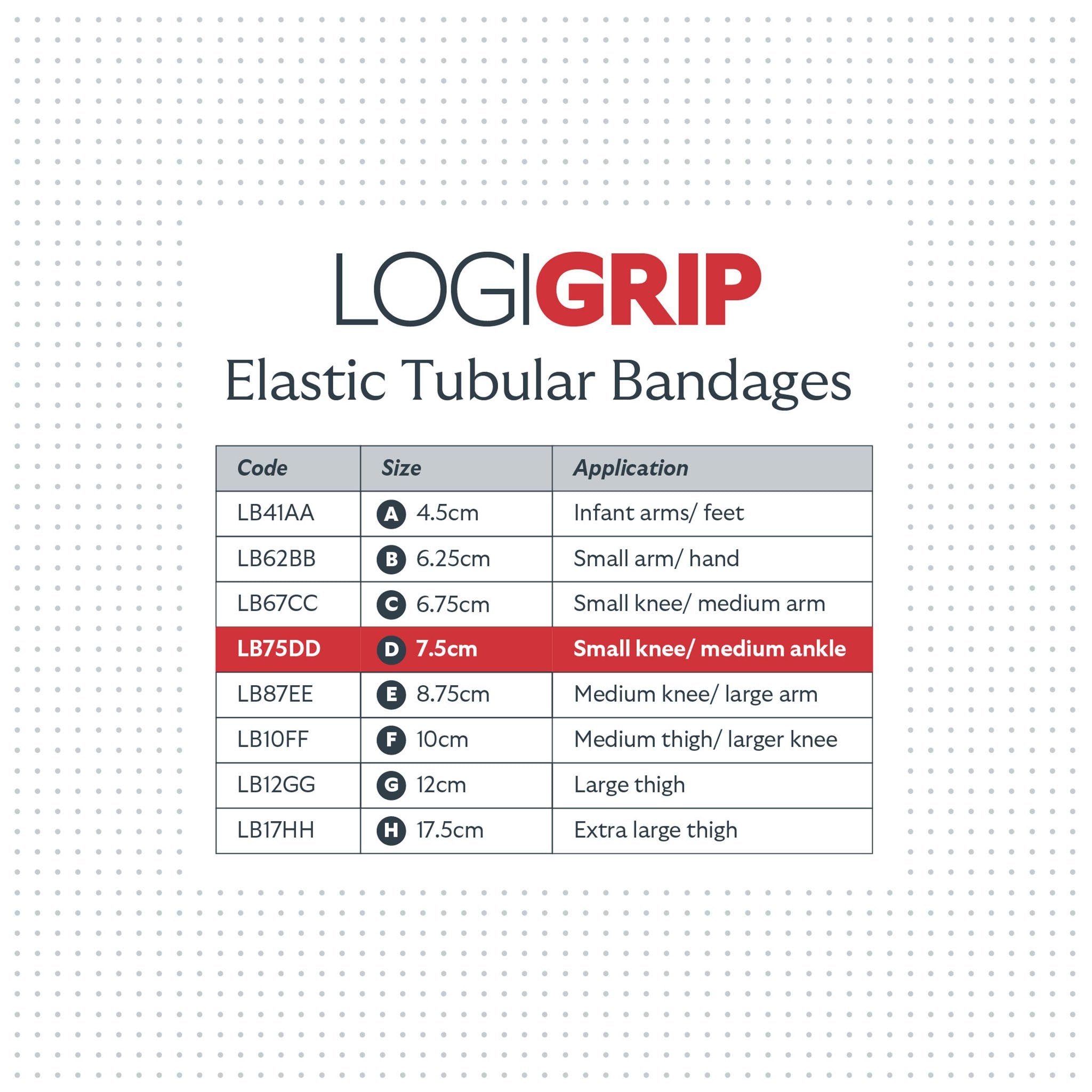 LOGIGRIP Tubular Bandage 7.5cm x 10m Size D