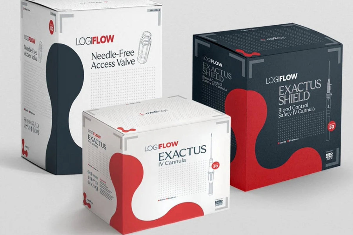 Explore The LOGIFLOW Range of Intravenous Cannulas