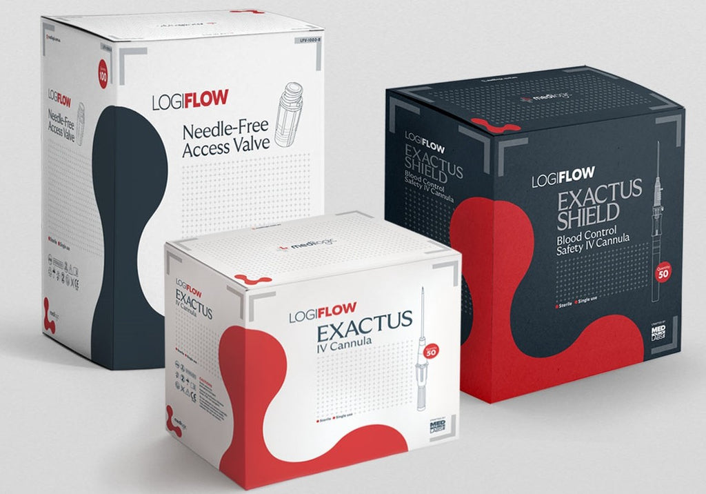 Explore The LOGIFLOW Range of Intravenous Cannulas