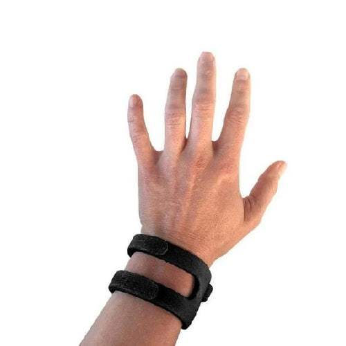 Wrist Widget