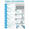 AED CPR Wall Chart A3 Size - Each Aero Healthcare